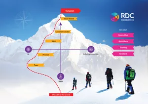 Rich Data Co Fintech Chatter Podcast